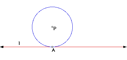 Tangent Circles